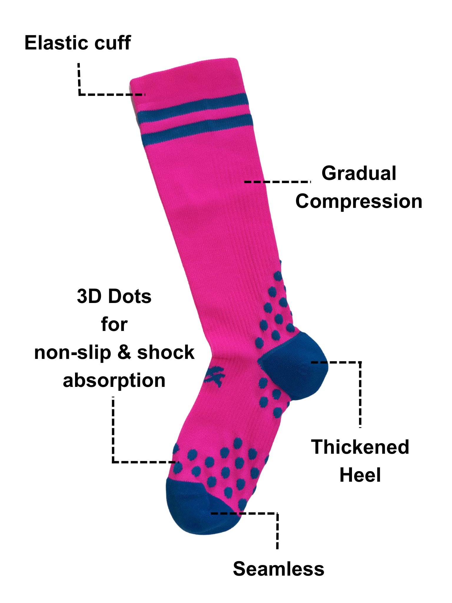 INTRODUATION TO GRADUAL COMPRESSION SOCKS